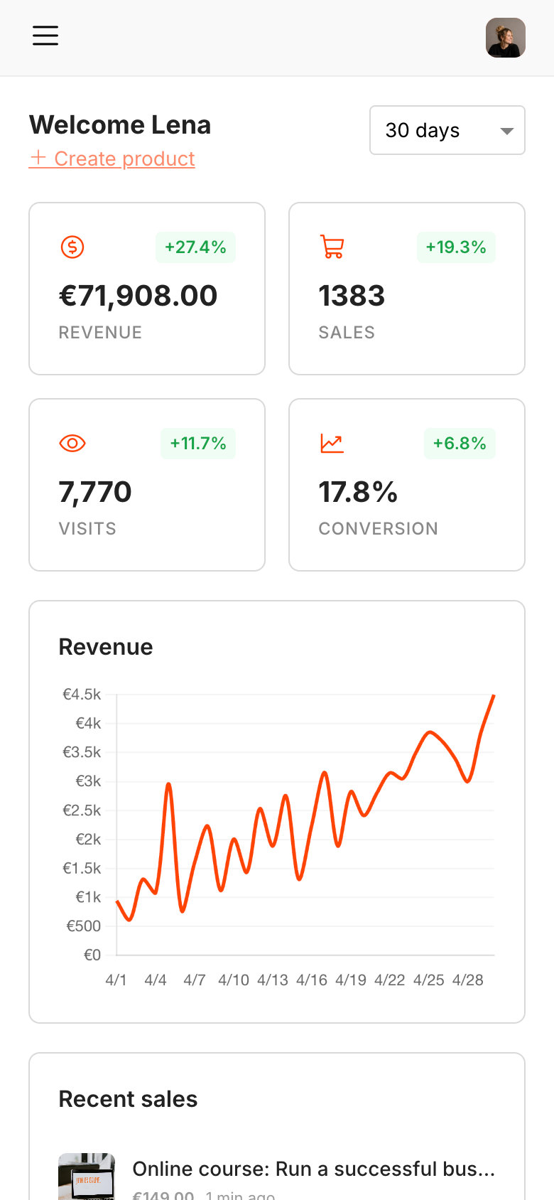 Tentary dashboard on mobile